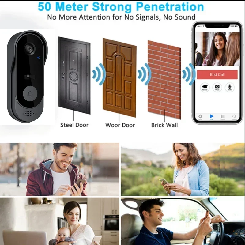 Video HD Wireless Waterproof D - огляд і ціна Home Cinema Wireless