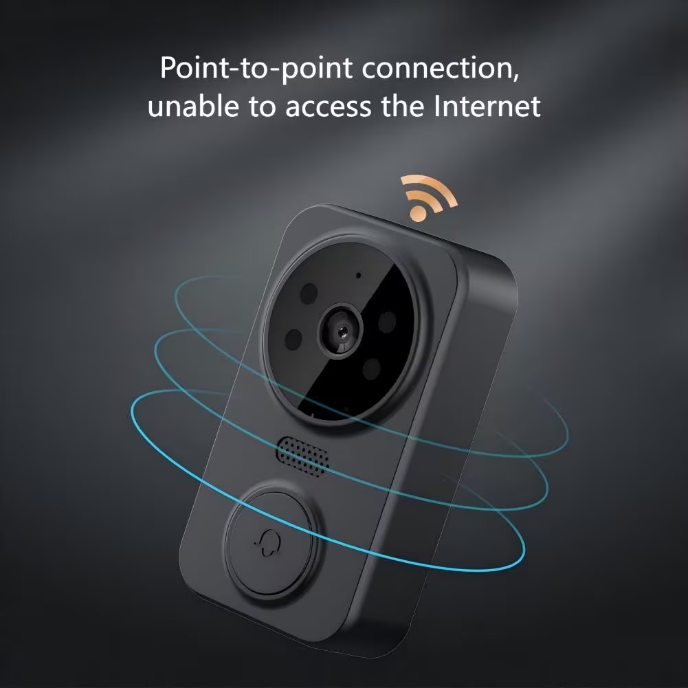 4.3'' IPS Screen 2.4G Wireless - огляд і ціна Home Cinema Wireless
